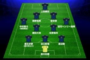 日媒预测日本vs巴西首发：镰田大地、堂安律领衔，久保建英替补